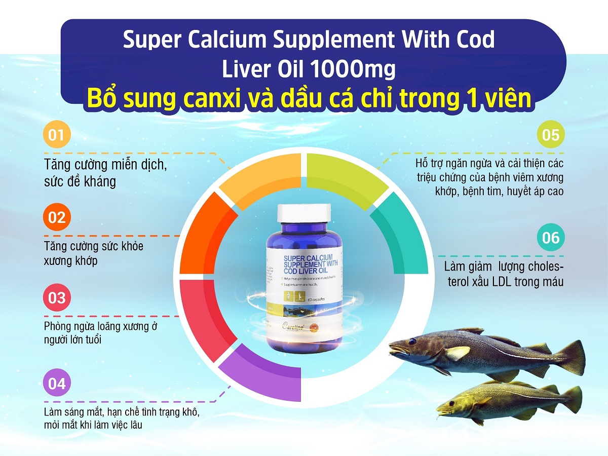 Viên uống canxi bổ sung dầu gan cá Super Calcium Supplement With Cod Liver Oil 1000mg